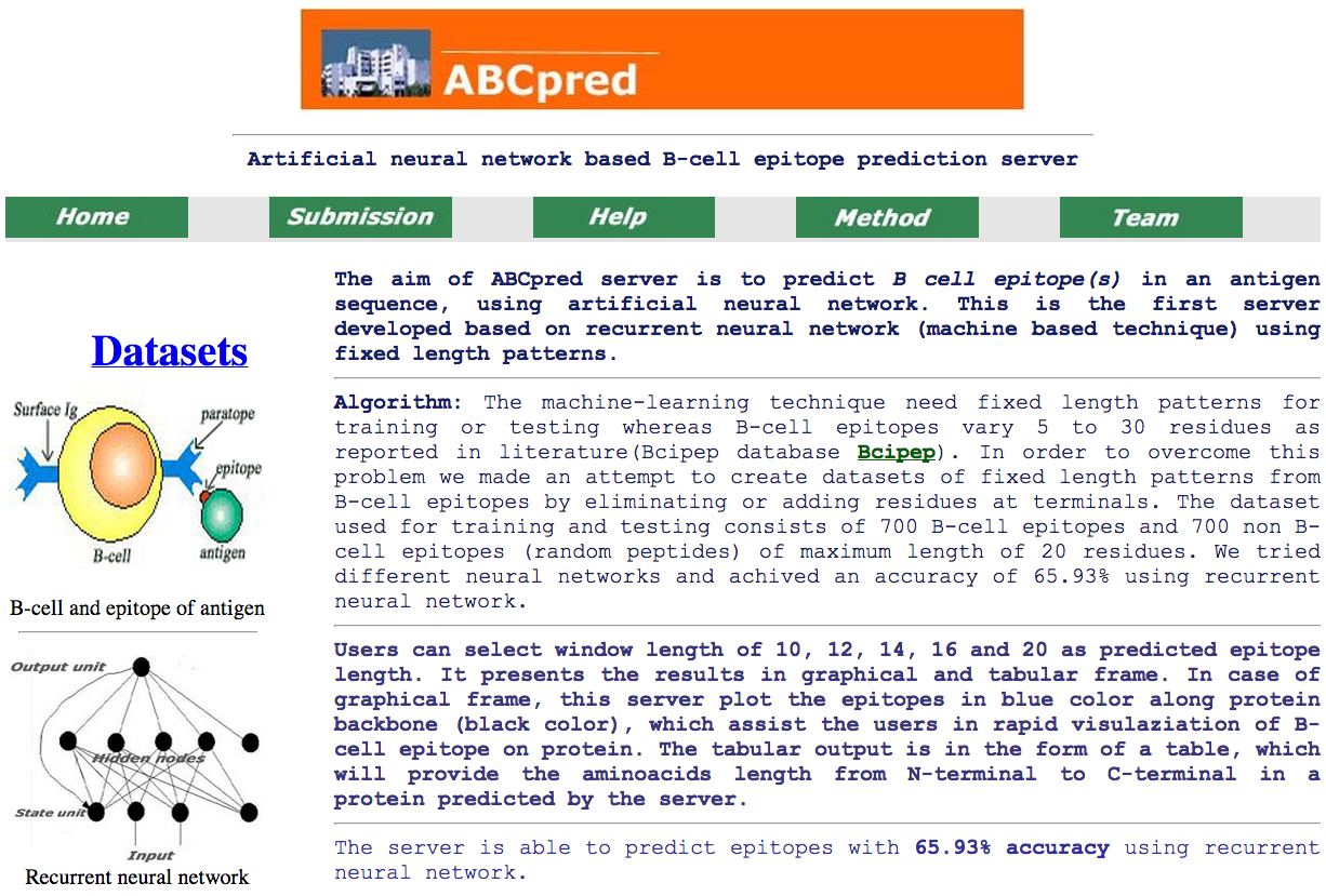 ABCpred